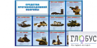 Стенд "Средства противовоздушной обороны" - «globural.ru» - Сочи