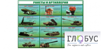 Стенд "Ракеты и артиллерия" - «globural.ru» - Сочи