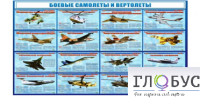 Стенд "Боевые самолеты и вертолеты" - «globural.ru» - Сочи