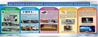 Стенд "История развития компьютерной техники" (вариант 2) - «globural.ru» - Сочи