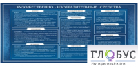 Стенд "Художественно-изобразительные средства" - «globural.ru» - Сочи