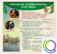Стенд "Русская словесность" - «globural.ru» - Сочи