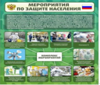 Стенд "Мероприятия по защите населения" - «globural.ru» - Сочи