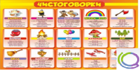 Стенд "Чистоговорки" часть 1 - «globural.ru» - Сочи