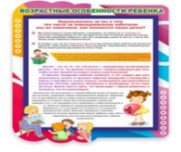 Стенд "Возрастные особенности ребенка" - «globural.ru» - Сочи