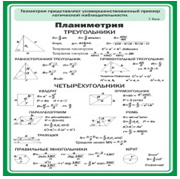Стенд "Планиметрия" - «globural.ru» - Сочи