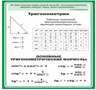 Стенд "Тригонометрия" (вариант 2) - «globural.ru» - Сочи