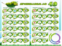 Стенд "Прибавляем до 10" - «globural.ru» - Сочи