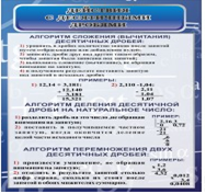 Стенд "Действия с десятичными дробями" - «globural.ru» - Сочи
