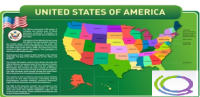 Стенд "United states of america" - «globural.ru» - Сочи