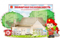 Стенд "Пожарная безопасность" (вариант 4) - «globural.ru» - Сочи