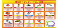 Стенд "Чистоговорки" часть 2 - «globural.ru» - Сочи