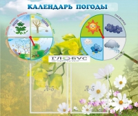 Стенд "Календарь погоды" - «globural.ru» - Сочи