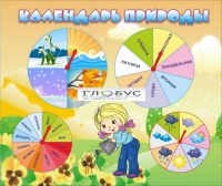Стенд "Календарь природы" (вариант 1) - «globural.ru» - Сочи