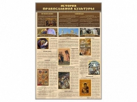 Стенд "История православной культуры" - «globural.ru» - Сочи