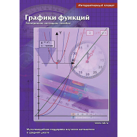 Интерактивные плакаты. Графики функций. Программно-методический комплекс - «globural.ru» - Сочи