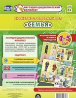 Сюжетно-ролевая игра "Семья" для детей 4-5 лет - «globural.ru» - Сочи