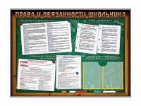 Стенд-уголок "Права и обязанности школьника" - «globural.ru» - Сочи