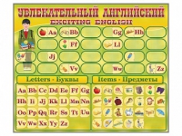 Комплект оборудования "Английский алфавит" с комплектом тематических магнитов КМ-26 - «globural.ru» - Сочи
