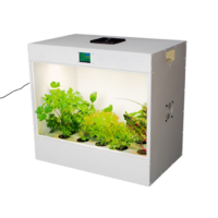 Агрокласс. Агролаборатория ECOBOX ED - «globural.ru» - Сочи