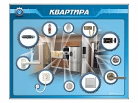 Панель-тренажер "Квартира" для реабилитации функций верхних конечностей - «globural.ru» - Сочи