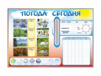 Стенд-уголок маркерный "Погода сегодня" - «globural.ru» - Сочи