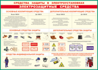 Таблица Средства защиты в электроустановках 1000*1400 винил - «globural.ru» - Сочи