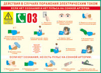 Таблица Действия в случае поражения электрическим током 1000*1400 винил - «globural.ru» - Сочи
