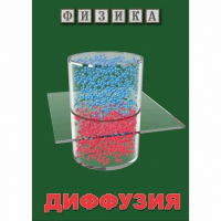 DVD Диффузия - «globural.ru» - Сочи