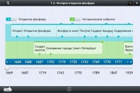 Интерактивные курсы. Химия 9 класс. Расширенный - «globural.ru» - Сочи