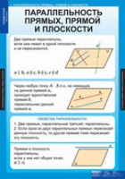 Математика Геометрия 10 класс (комплект таблиц) - «globural.ru» - Сочи