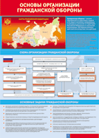 Таблица Основы организации гражданской обороны 1000*1400 винил - «globural.ru» - Сочи