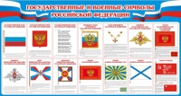 Стенд "Государственные и военные символы РФ" - «globural.ru» - Сочи