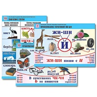 Комплект таблиц для начальной школы "Обучение грамоте. Письмо и развитие речи" - «globural.ru» - Сочи