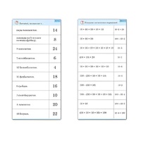 Комплект карточек (10) "Обучающий калейдоскоп. Умножение на 2, 5 и 10" - «globural.ru» - Сочи