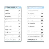 Комплект карточек (10) "Обучающий калейдоскоп. Умножение на 3, 4 и 6" - «globural.ru» - Сочи