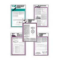 Плакаты ПРОФТЕХ "Хранение картофеля при интенсивной технологии выращивания" (15 пл, винил, 70х100) - «globural.ru» - Сочи