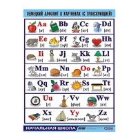 Таблица демонстрационная "Немецкий алфавит в картинках" (винил 70х100) - «globural.ru» - Сочи