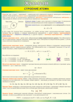 Таблица Строение атома 1000*1400 винил - «globural.ru» - Сочи