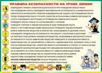 Таблица Правила безопасности на уроке химии 1000*1400 винил	 - «globural.ru» - Сочи