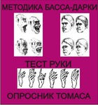 Комплект методик для диагностики агрессивности и конфликтности комплект для индивидуального тестирования - «globural.ru» - Сочи