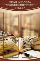 Стенд "Виды анализа художественного текста" - «globural.ru» - Сочи