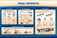 Стенд "Виды перевязок" - «globural.ru» - Сочи