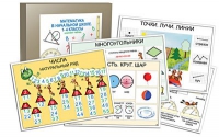 Комплект таблиц «Математика в начальной школе. 1-4 класс» - «globural.ru» - Сочи
