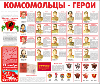 Тематический стенд "Комсомольцы-герои" - «globural.ru» - Сочи