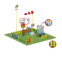 Метеорологическая площадка (комплект Мини плюс-2)   - «globural.ru» - Сочи