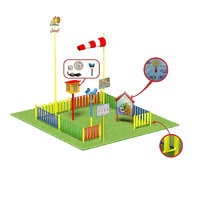 Метеорологическая площадка (комплект Мини плюс-4)   - «globural.ru» - Сочи