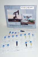 Коллекция "Нефть и продукты ее переработки" - «globural.ru» - Сочи