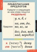 Русский язык 1 класс (комплект таблиц) - «globural.ru» - Сочи