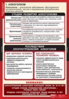 ОБЖ Факторы, разрушающие здоровье человека (комплект таблиц) - «globural.ru» - Сочи